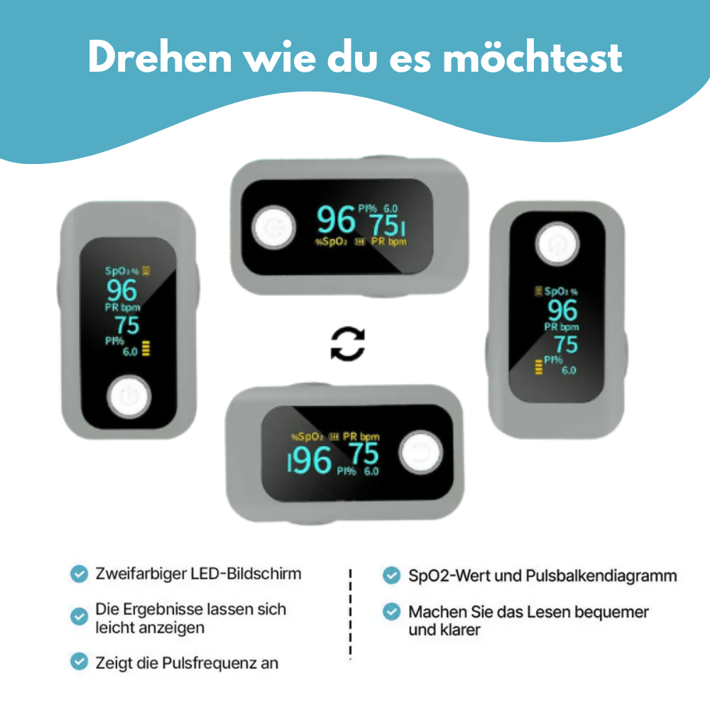 Professionelles Pulsoximeter / Blutsauerstoffmessgerät / Mit LED-Anzeige / Fortschrittliche Technologie für alle Altersgruppen / Pulsmessung, Sauerstoffsättigung und Perfusionsindex