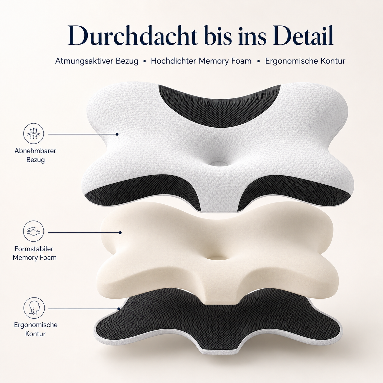 ErgoComfort Schlafkissen von Heimwert